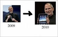 ipad ipad