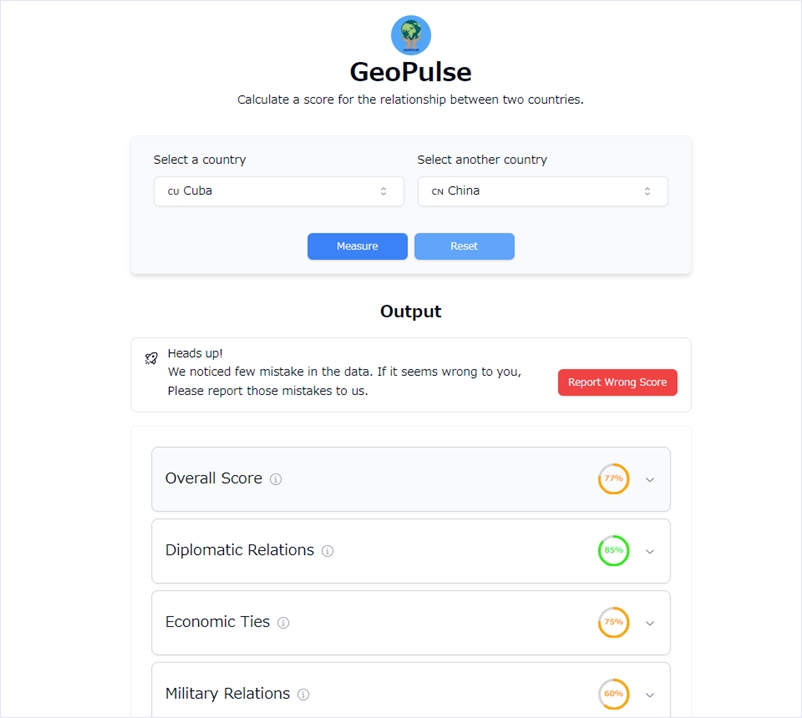 任意の2つの国を選択すると、AIがその国同士の関係性をスコア付きで詳しく説明してくれるオープンソースのWebアプリ・「GeoPulse」