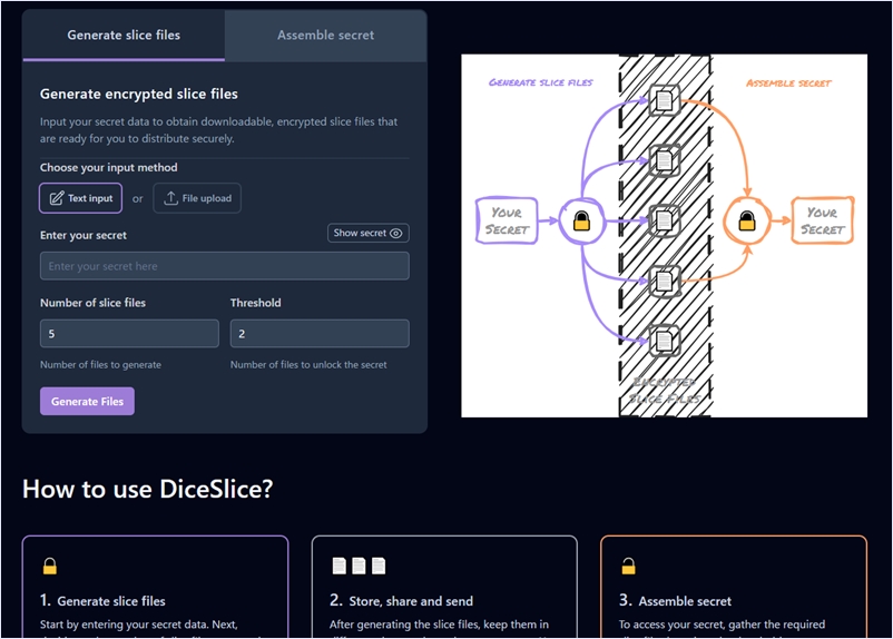 シンプルさと安全性を重視して設計されたオープンソースのデータ共有プラットフォーム・「Diceslice」